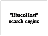Text Box: "EbscoHost" search engine
