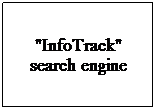 Text Box: "InfoTrack" search engine
