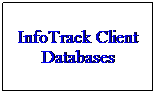 Text Box: InfoTrack Client Databases
