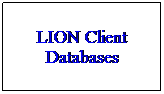 Text Box: LION Client Databases
